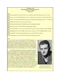 1 a Chronicle of the Philadelphia Section PGA and Its Members By