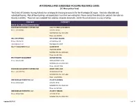 AFFORDABLE and SUBSIDIZED HOUSING RESOURCE GUIDE (DC Metropolitan Area)