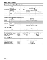 Specifications