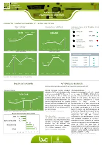 Brent Trm Colcap
