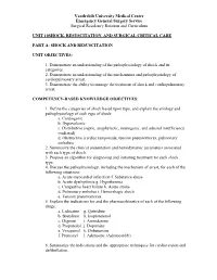 Unit 10 Shock,Resuscitation Part A