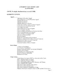 ATTORNEY ECF EVENT LIST As of 9/23/2015 (NOTE: No Single