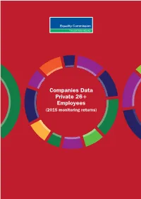 Companies Data Private 26+ Employees (2015 Monitoring Returns) Company Name P