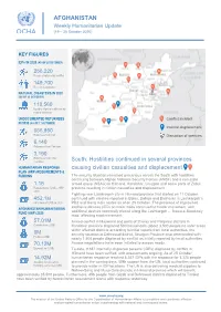 AFGHANISTAN South: Hostilities Continued in Several Provinces