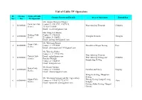Contact List of Cable TV Operators