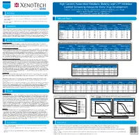 High Content Automated Metabolic Stability and CYP Inhibition Cocktail Screening Assays for Early Drug Development a DIVISION of Robert T