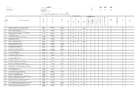 Lab Technician BPS 12 3