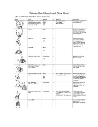 Referee Hand Signals and Cheat Sheet