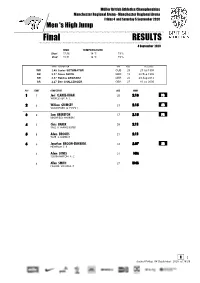 Final RESULTS