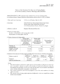 Notice of the Results of the Exercise of Voting Rights at the Extraordinary General Meeting of Shareholders