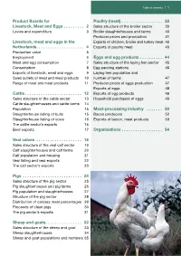 Poultry Meat in the Netherlands