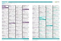Contract Leads Powered by EARLY PLANNING Projects in Planning up to Detailed Plans Submitted
