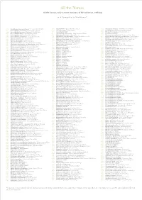 All the Names (Of the Known, Only a Name Remains; of the Unknown, Nothing)