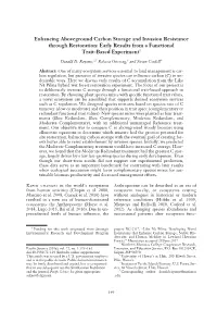Early Results from a Functional Trait-Based Experiment1