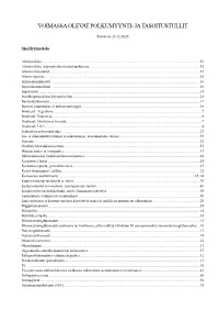 VOIMASSA OLEVAT POLKUMYYNTI- JA TASOITUSTULLIT S I S Ä