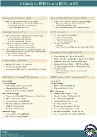 A Guide to Phevs and Bevs in NY