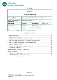 Cnc Response Force