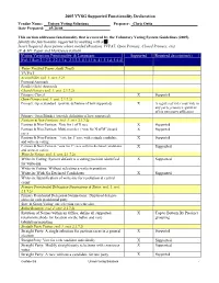Identify the Voting Variations Supported by the Liberty Control System By