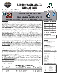 Rancho Cucamonga Quakes 2019 Game Notes