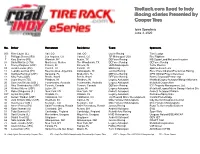 Tirerack.Com Road to Indy Eseries Entry List