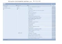 Titulari in Curs De Identificare T2 2015