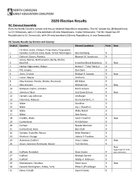 2020 Election Results Handout