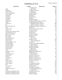 Alphabetical List Updated 11/15/2013