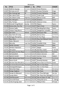 Maestro Songlist Vol14 PLUS Additional.Xlsx