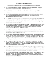 STATEMENT of BASIS and PURPOSE Amendments and Additions to Rules of the Public Employees' Retirement Association 1. Rule 1.20F