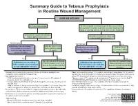 Summary Guide to Tetanus Prophylaxis in Routine Wound Management