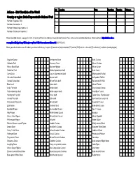 Avibase Page 1Of 6