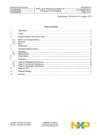NXP Semiconductors NXP List of Hazardous Substances in Products