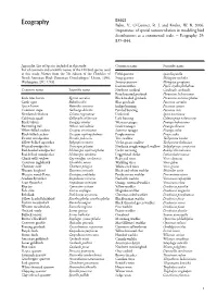 Ecography E4621 Bahn, V., O’Conner, R