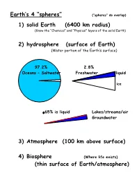 Apihelion Vs