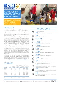 Community- Based Needs Assessment