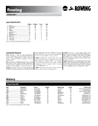 Rowing DIVISION I