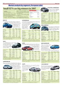 Small Suvs Are Big Winners in 2007