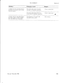 Central Fire Control System Part 2