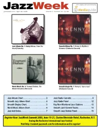 Jazzweek with Airplay Data Powered by Jazzweek.Com • April 28, 2008 Volume 4, Number 22 • $7.95