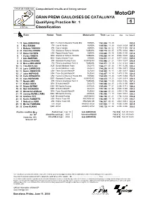 R Practice CLASSIFICATION
