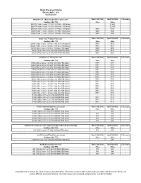 Intel® Processor Pricing Intel Processor