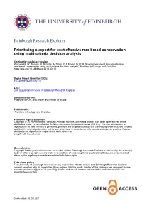 Prioritising Support for Cost Effective Rare Breed Conservation Using Multi-Criteria Decision Analysis