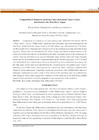 Composition of Subspecies, Head Spot Types and Genetic Types of Charr Distributed in the Hino River, Japan