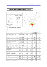 Guangxi Zhuang Autonomous Region Overview
