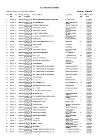 Tla Hearing Board