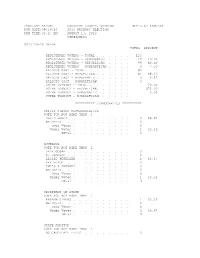 20-20 Orpha (PDF)