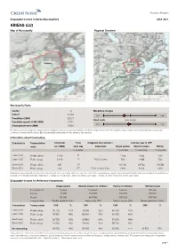 KRIENS (LU) Map of Municipality Regional Overview