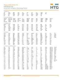 Annotated Gene List HTG Edgeseq Precision Immuno-Oncology Panel