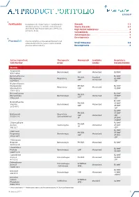Api Product Portfolio
