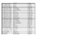 June 9 Redemption Update